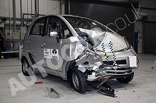 Tata Nano испытали на прочность
