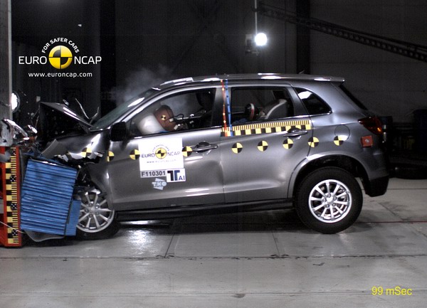Mitsubishi ASX ������� ��� �����