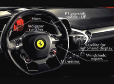 Ferrari �������� ��� � ��� ������