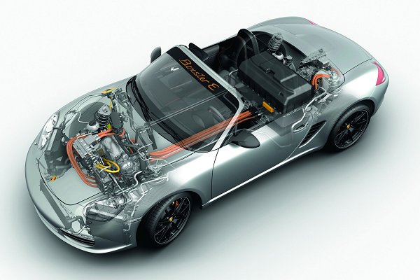 Porsche будет электрическим
