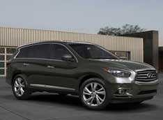Nissan ����������� ������� ������ ������������ SUV