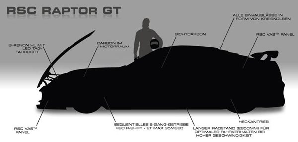Роторный суперкар скинет Bugatti Veyron с пьедестала