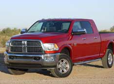 Ram ������� ���� � �������������