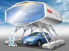 Nissan ��������� ���� �� ����� ���������