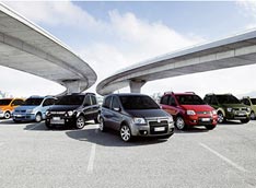 �������������� ������ Fiat � ������ ��������� � Chrysler