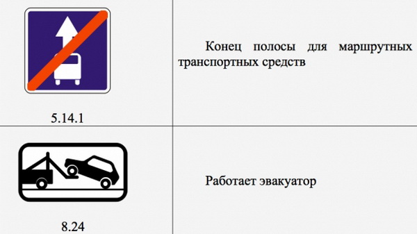 Новые знаки на московских дорогах