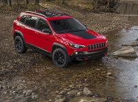 Объявлены российские цены на обновленный Jeep Cherokee