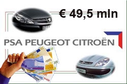 Peugeot приговорили к гигантскому штрафу