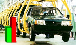 АвтоВАЗ изменил розничные цены на свою продукцию