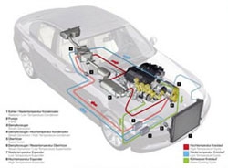 BMW начинает работу над супердвигателем