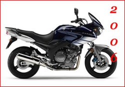 Yamaha обновила мотоцикл TDM 850