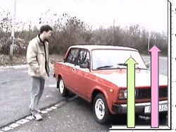 Цены на 