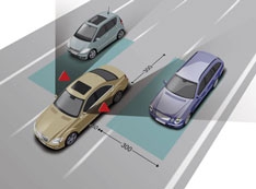 Mercedes-Benz разработал новую систему безопасности