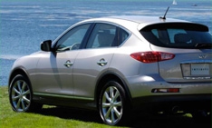 Infiniti прошел проверку на прочность