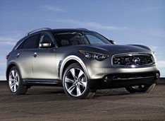 Nissan становится популярнее в России