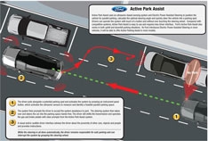 Американские авто станут парковаться самостоятельно