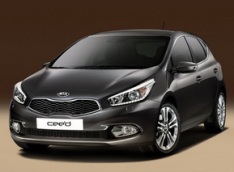 Automotive Brand отмечает модели Kia 