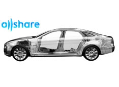 Jaguar хочет брать пример с VW