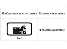 С понедельника одним дорожным знаком станет больше