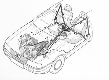Procon-ten от Audi: "система без подушек безопасности"